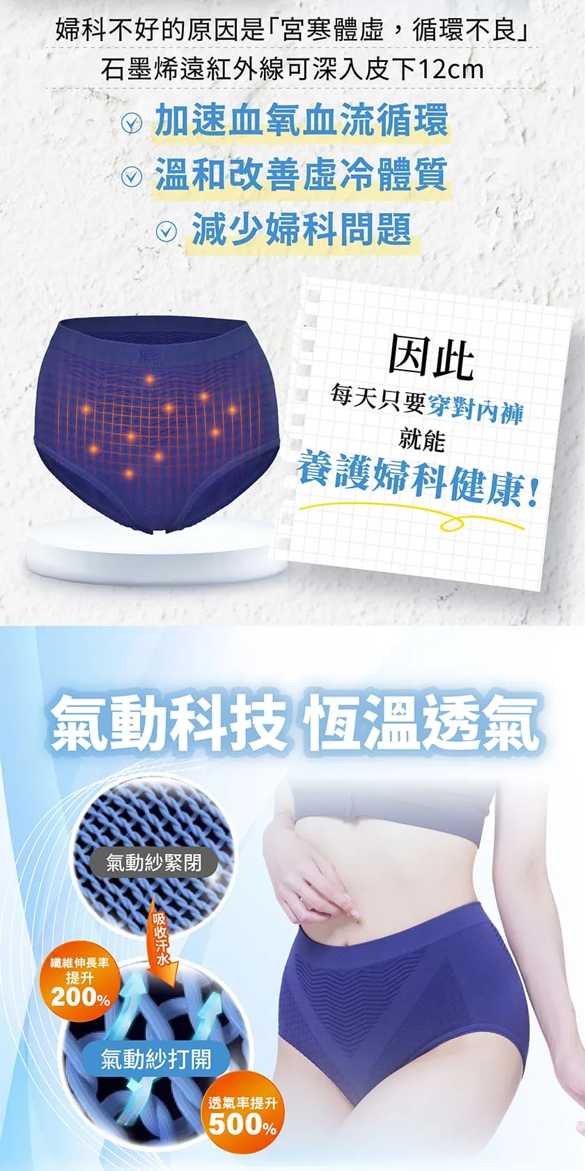 PP Persephone SMX Graphene Aqua Breath Panty 4pcs / Set