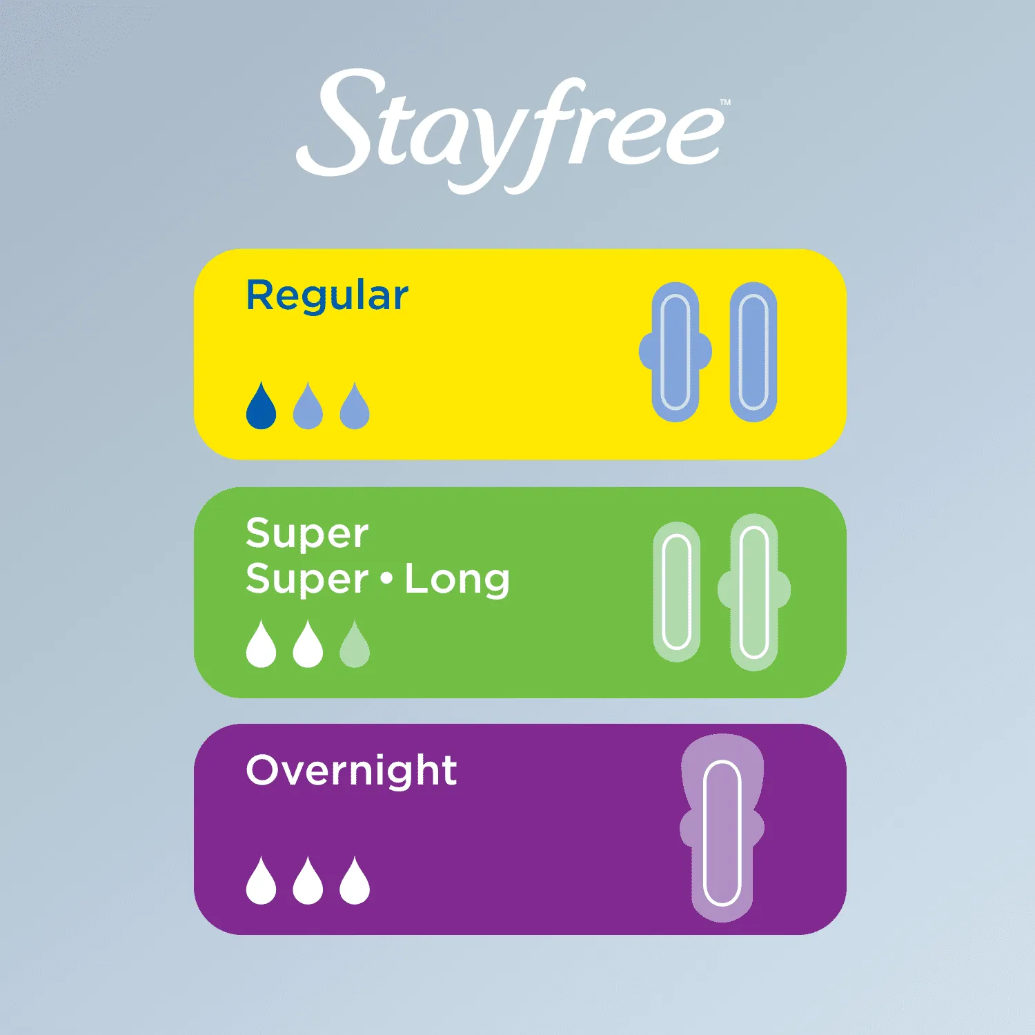 Stayfree Ultra Thin Long Super Pads Without Wings, 32 Ct, Multi-Fluid Protection For Up To 8 Hours, With Odor Neutralizer